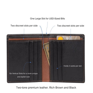 Black Full Grain Premium Wallet